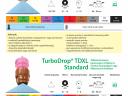 Agrotop-Turbodrop TD Standard-TD110-.. légbeszívásos, lapossugarú egyréses fúvóka