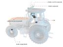 RTK Automata kormányzás mezőgazdasági gépekhez