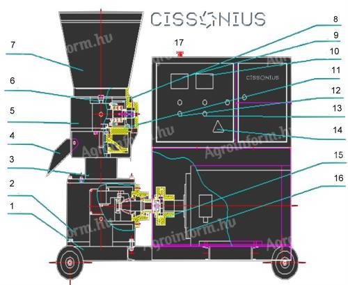 Cissonius pellet gyártó gépsor: prés,  daráló,  keverő-adagoló alkalmi áron eladó WFE Kft