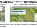 AgroMAP - digitális térkép alapú Gazdálkodási napló (eGN) - NÉBIH szinkronizáció