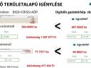 AgroMAP GAZDATÉRKÉP shape fáljaival beadható az új AKG-KAP-RD19a-1-24 és ÖKO pályázatok