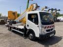 Renault Maxity Multitel MT202DS - 20 m - 200 kg