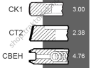 Gyűrűszett 100mm