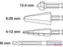 Csigafúró lépcsős 4-20 (4db-os)