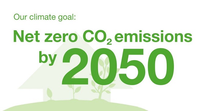 Cél a nettó zéró CO2 kibocsátás 2050-re