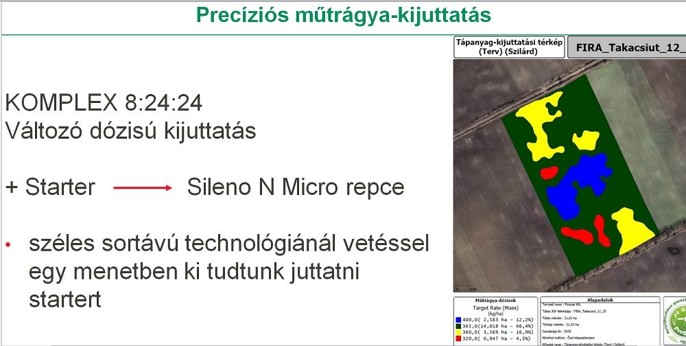 precíziós műtrágya-kijuttatás