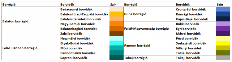 Magyarország borrégiói és borvidékei 