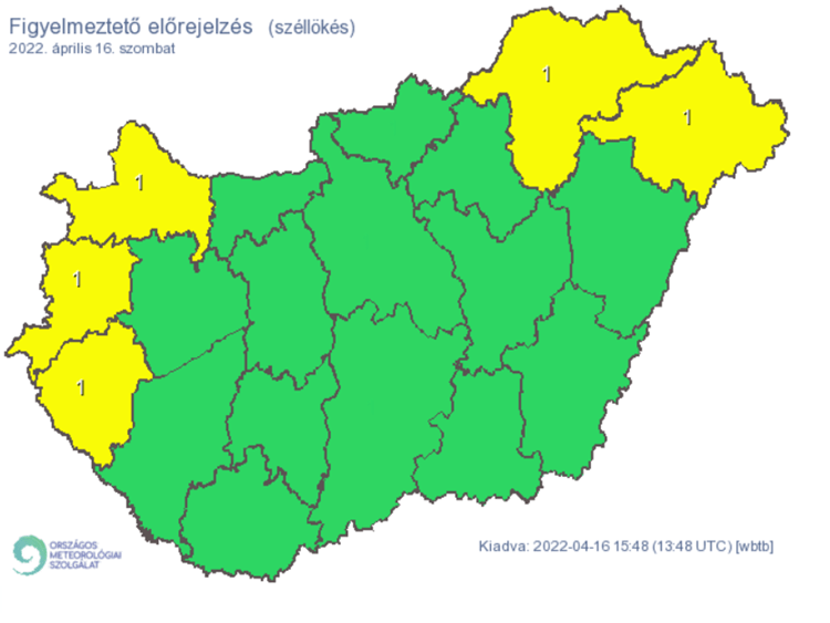 figyelmeztető előrejelzés