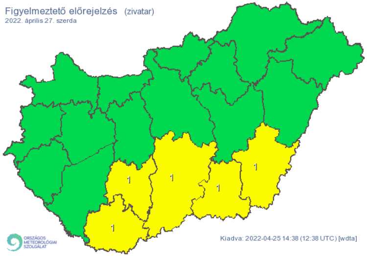 figyelmeztető előrejelzés