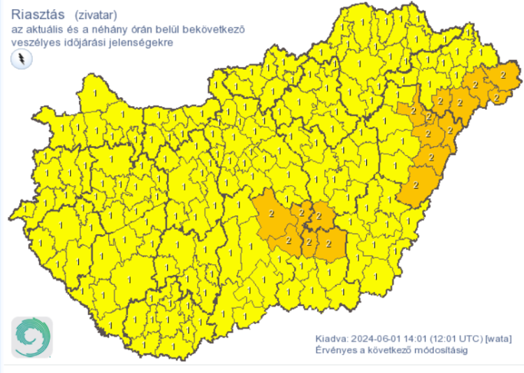 riasztás