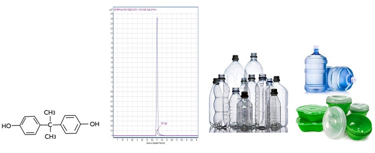 A hírhedt biszfenol-A szerkezete, laboratóriumi kromatogramja, illetve néhány termék, ahol használják.