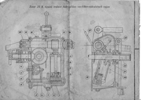 K 25  hidraulika